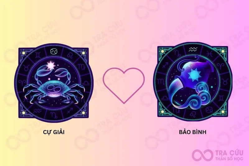 Cự Giải và Bảo Bình