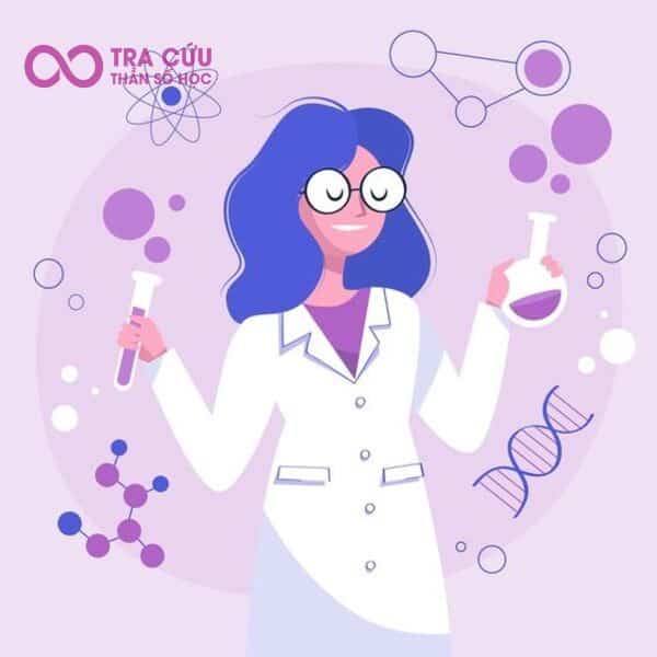 Một số vị trí nghề nghiệp phù hợp với nhóm MBTI INTP