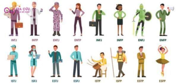 Cặp tính cách hợp nhau trong MBTI