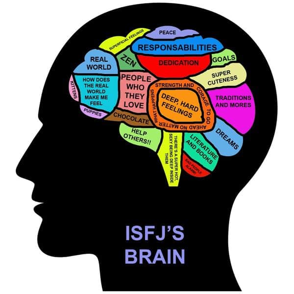 MBTI ISFJ là những người làm việc ổn định