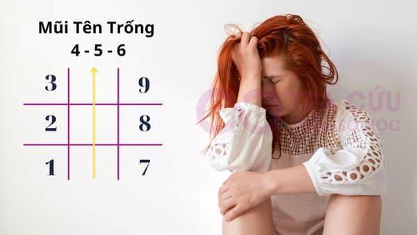 Người có mũi tên trống 4-5-6 thường hay thất vọng