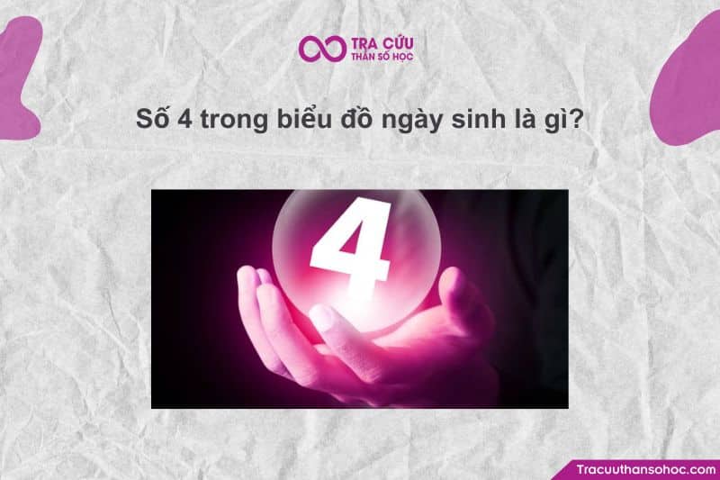 Số 4 là con số đại diện cho Kỷ luật, Tính thực tế, Sự ổn định và Khả năng làm việc/Hành động.